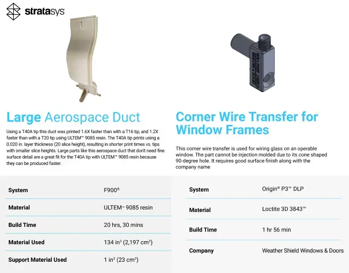 corner wire transfer and aero t40 dogleg duct part card