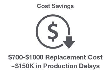 Caterpillar Collet cost savings figure.