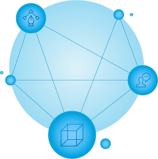 stratasys customer support