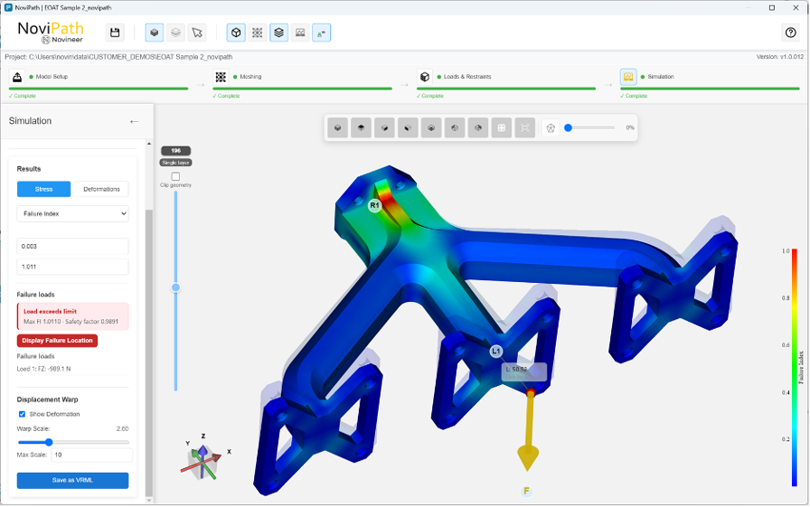 NoviNeer simulation results with failure index and load prediction.