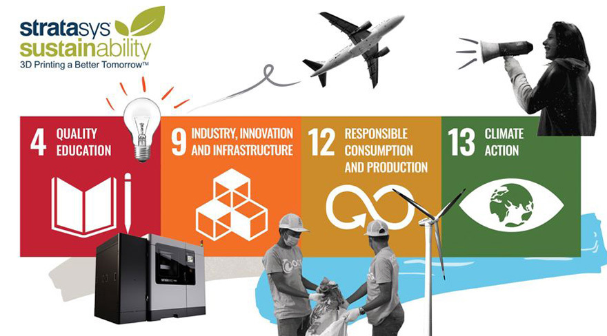 Stratasys strengthens Mindful Manufacturing with its first sustainability report.